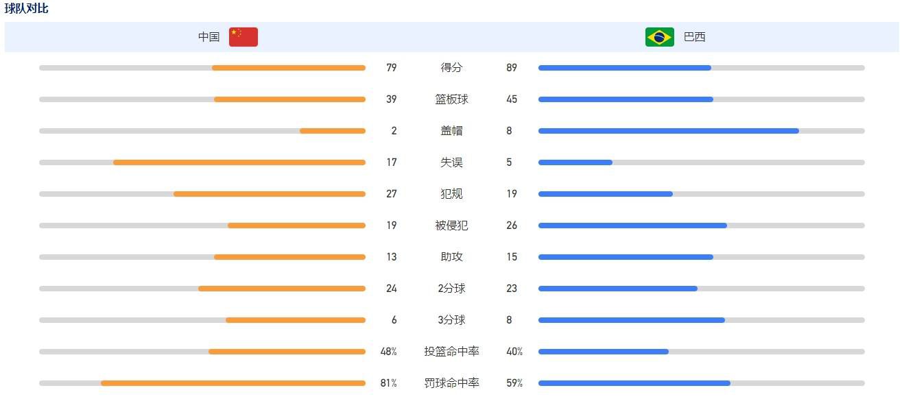 本周二扎哈维也与巴萨体育总监德科进行了会面。